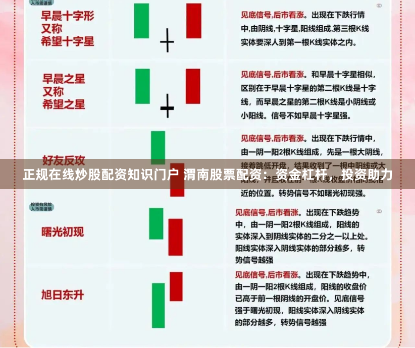 杠杆游戏背后的风险密码：股票配资开户官网的全维度拆解