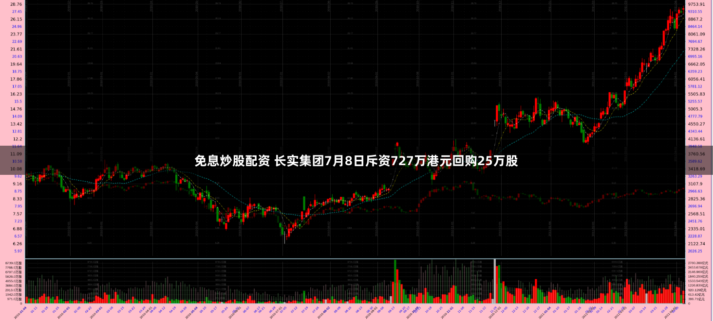杠杆游戏中的暗流：《了然股票配资公司》运作模式解构与风险警示