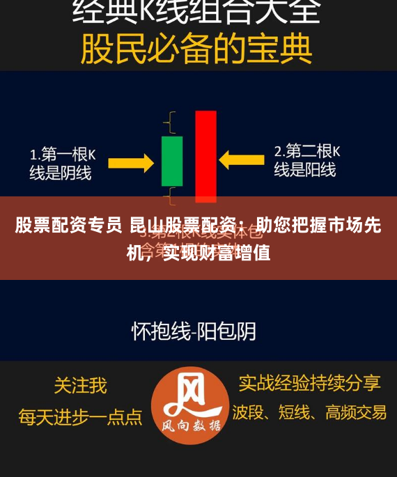 杠杆与风险共舞：低息配资时代的机遇与暗礁