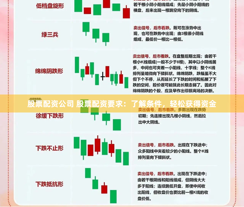 万生优配